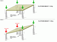 pesi_x_piattaforma3.GIF