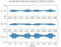 270_accelerometer.jpg