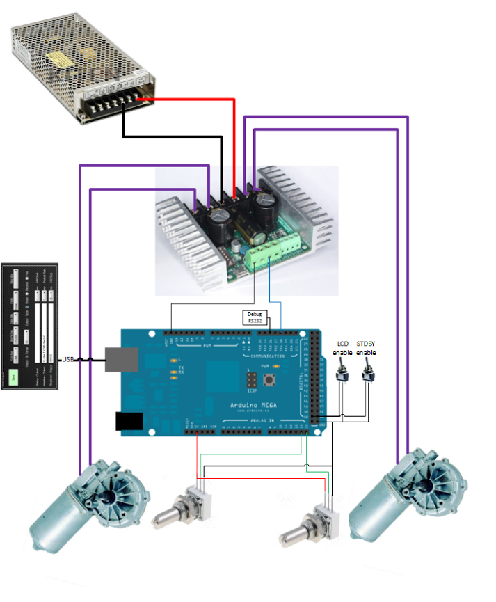 New XPID software for Arduino UNO/Mega and Sabertooth ...